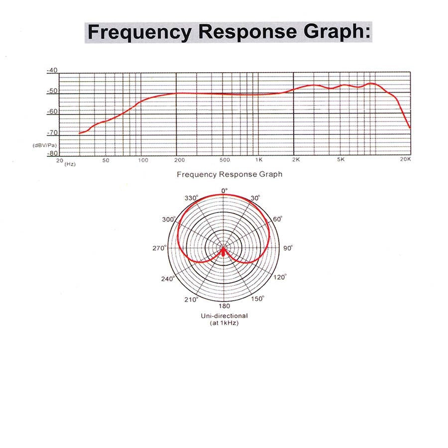 Gatt DM700 Microfon dinamic profesional