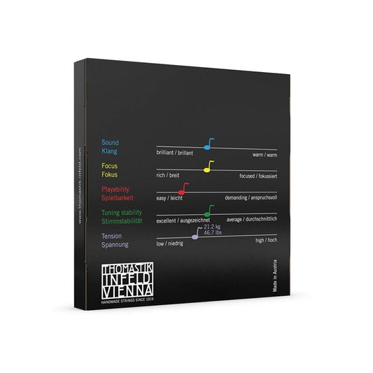 Thomastik Dominant TH135 Set 4 corzi vioară medium, 4/4