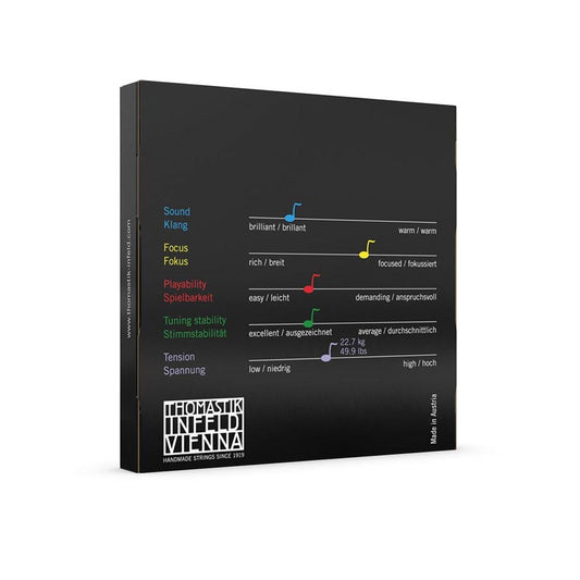 Thomastik Infeld THIB100 Set 4 corzi vioară medium, 4/4