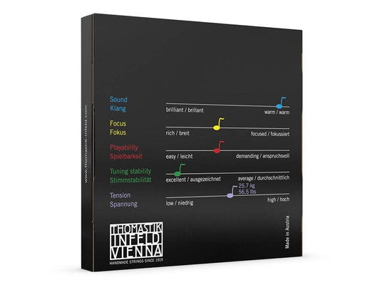 Thomastik Infeld Superflexible TH15 Set corzi vioară medium 4/4