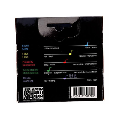 Thomastik-Infeld Spirocore S15 Set corzi pentru vioară 4/4, Medium, miez spiralat, Ball End