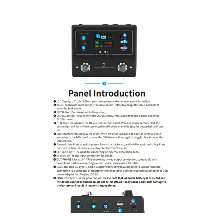 TurboVoice BG200 procesor multi-efecte pentru chitară